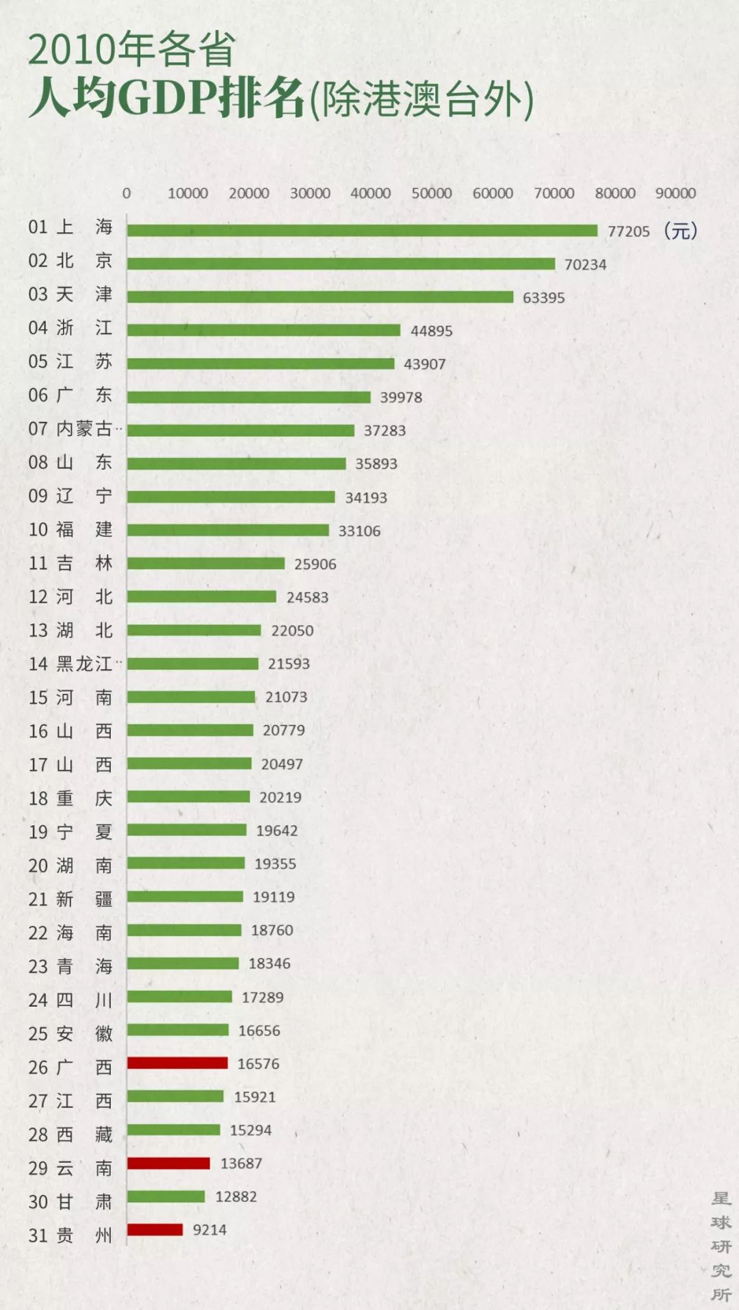中国南方喀斯特环江,中国南方喀斯特