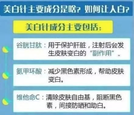 深扒美白成分不可不知的烟酰胺,市面的美白针