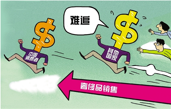 全球一百个顶级奢侈品牌,奢侈品牌聚集