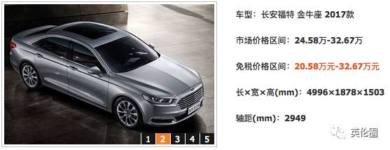 留学生回国免税车可以便宜多少钱,留学生回国如何买免税车