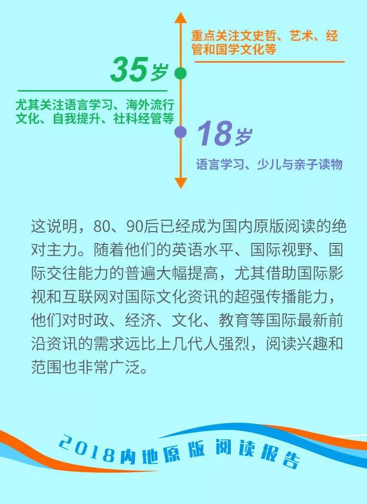 英文原版书在哪儿买比较便宜,中国怎么买国外原版书