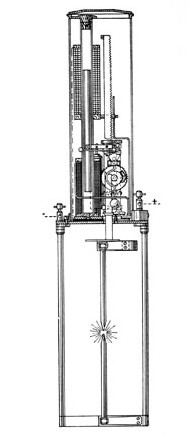 西门子绝不为短期利益牺牲未来,西门子的困局