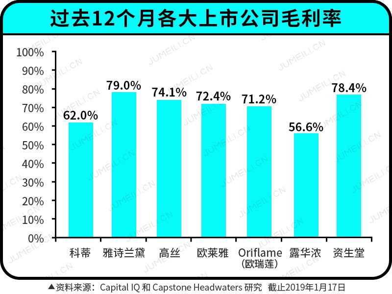 史上十大并购解析,总结了这几年的成果