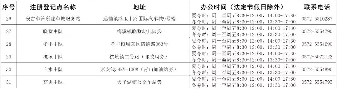 湖州最新规定,湖州新政策最新消息