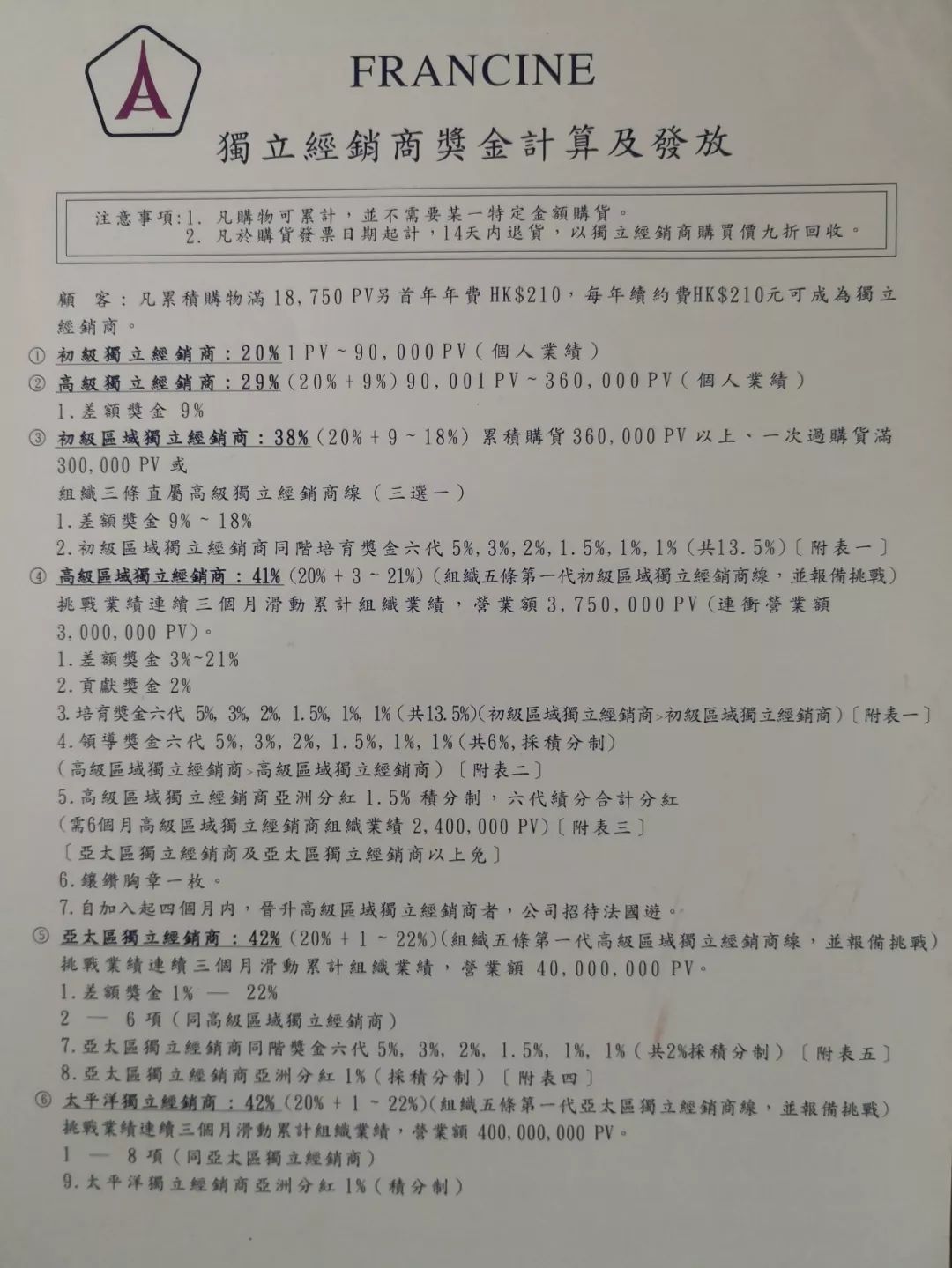 香港亮碧思传销案件,香港亮碧思传销案