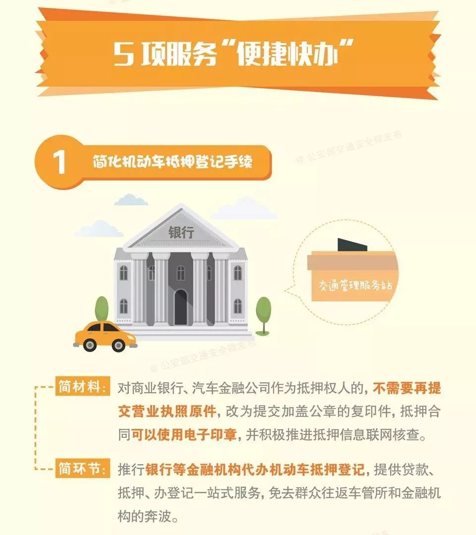 学驾照需要居住证吗,现在考驾照都要居住证吗