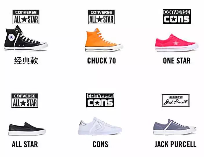 好看的converse帆布鞋,帆布鞋除了匡威范斯哪个牌子好