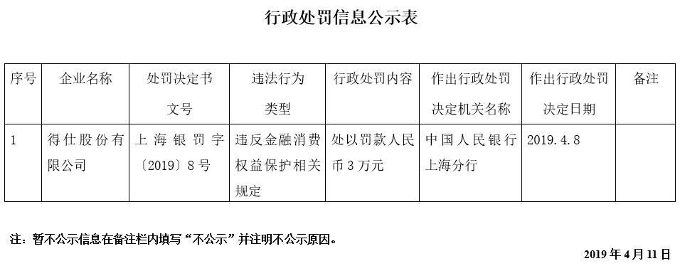 得仕股份有限公司,得仕股份最新视频