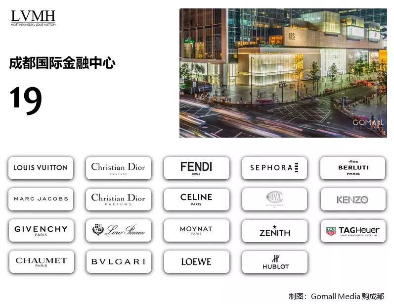 全球最大的奢侈品集团老板,全球最大奢侈品集团