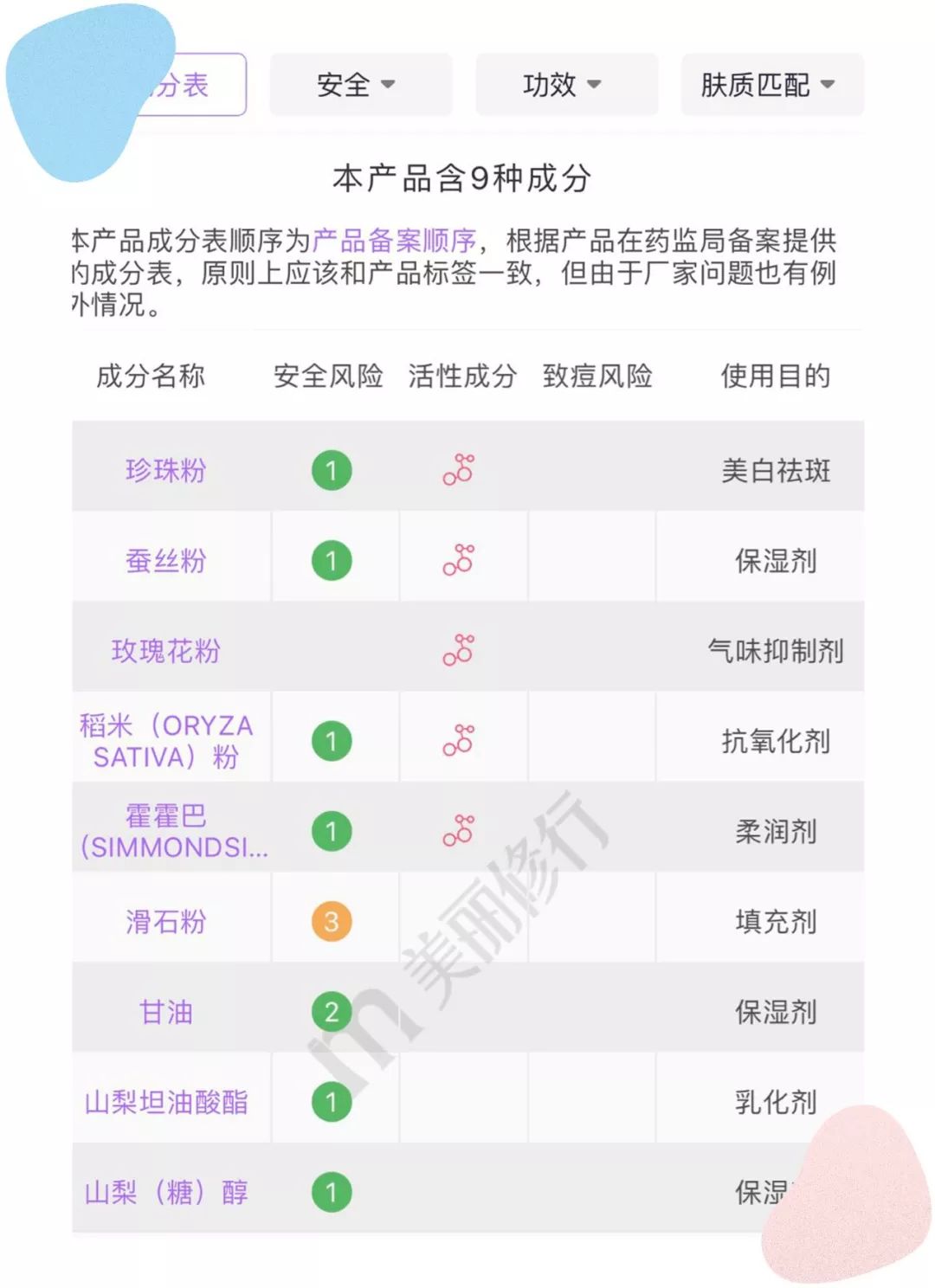 好用便宜的大号散粉测评图,正规网红散粉