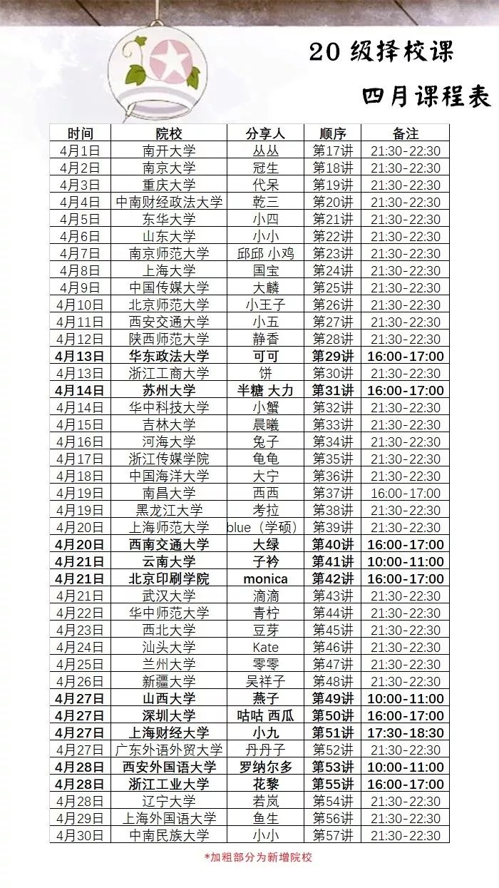 可怕的童模事件,19岁童模被打