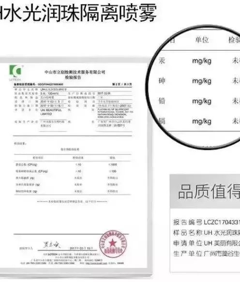 比天猫便宜一半的肌肤自救神器，效果堪比嫩肤针！大牌明星都在用