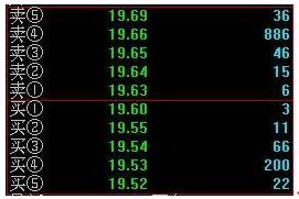 用最笨的方法挣钱,用最笨的方法悄悄赚钱