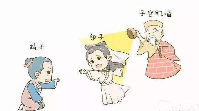 岭南妇科养生坊｜谈“瘤”色变？女性与子宫肌瘤那些不得不说的爱恨情愁！