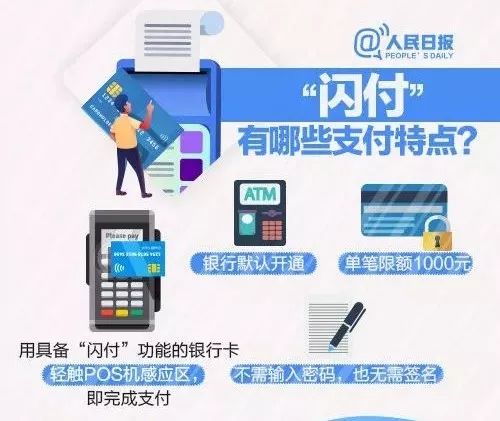 公交车刷银行卡多刷了一次怎么办,银行卡刷公交车刷了两次怎么办