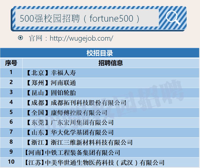幸福人寿广东分公司招聘,幸福人寿公司招聘信息