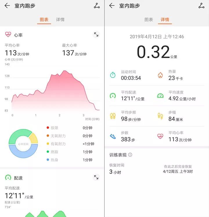 华为huaweiwatchgtrunner,华为手表watchgt雅致白测评