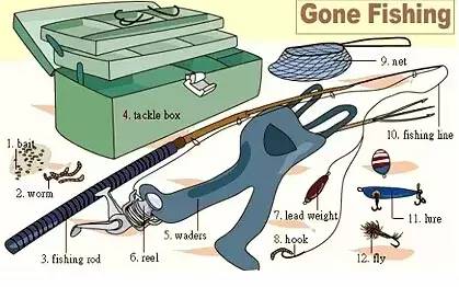 英语听力入门3000听力词汇,英语听力高考场景词汇