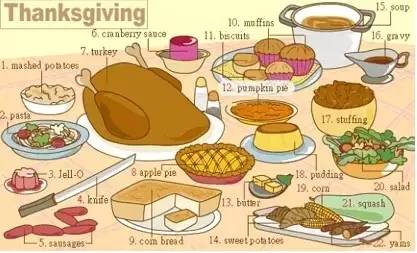 英语听力入门3000听力词汇,英语听力高考场景词汇