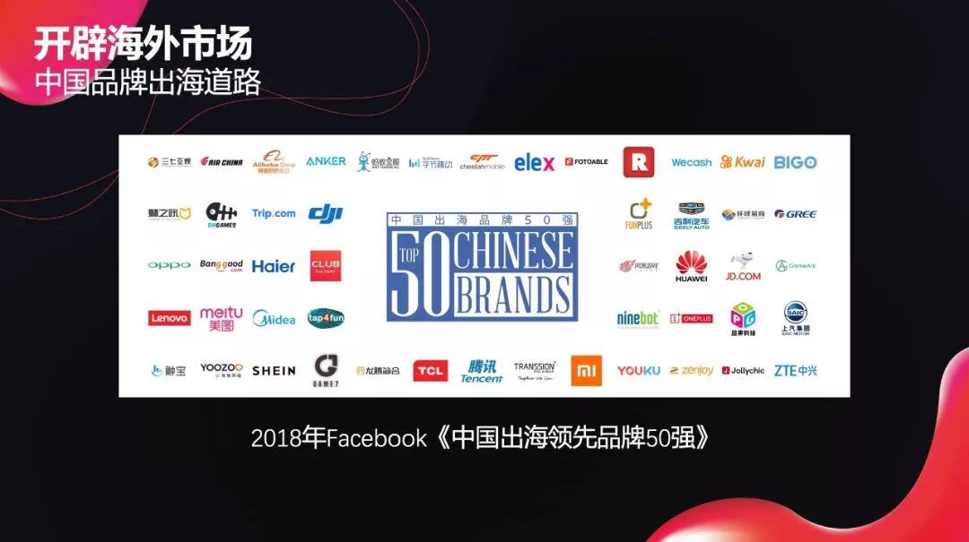 Morketing曾巧：让品牌意识成为企业出海最早的基因