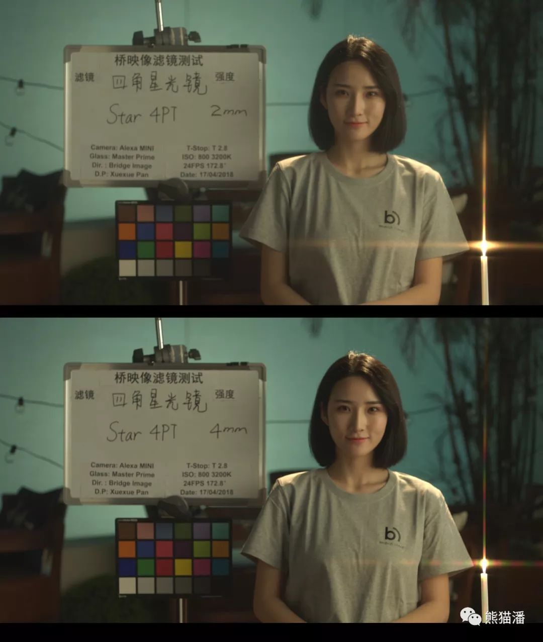 最详细的滤镜大全,可能是史上最详尽的中文滤镜大全