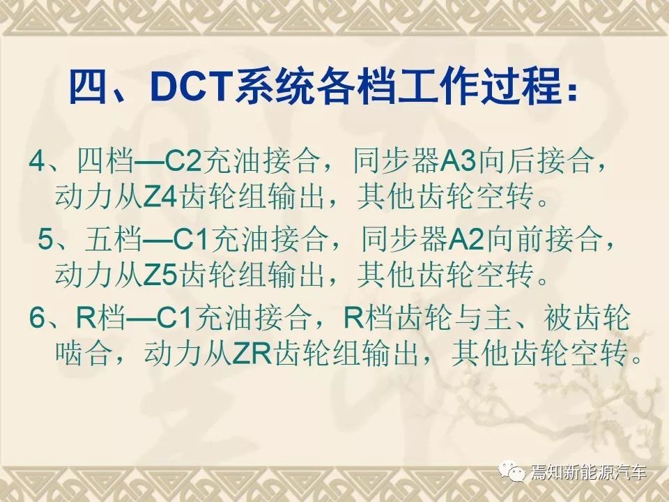 dct双离合器自动变速器的主要结构,双离合自动变速器简图