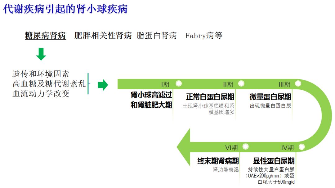 科普肾脏,医学科普出汗和肾脏关系