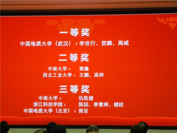 第二届“中国高分杯”美丽乡村大赛颁奖典礼在长沙举行