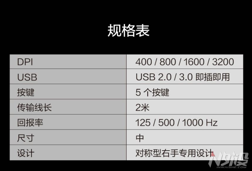 卓威电竞鼠标s2,明基电竞鼠标