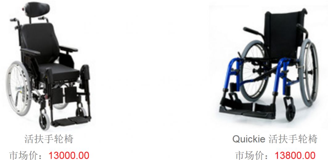 辅具展示,辅具大全