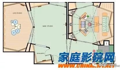 小房间低频共振怎么解决,小房间怎样减少低频驻波