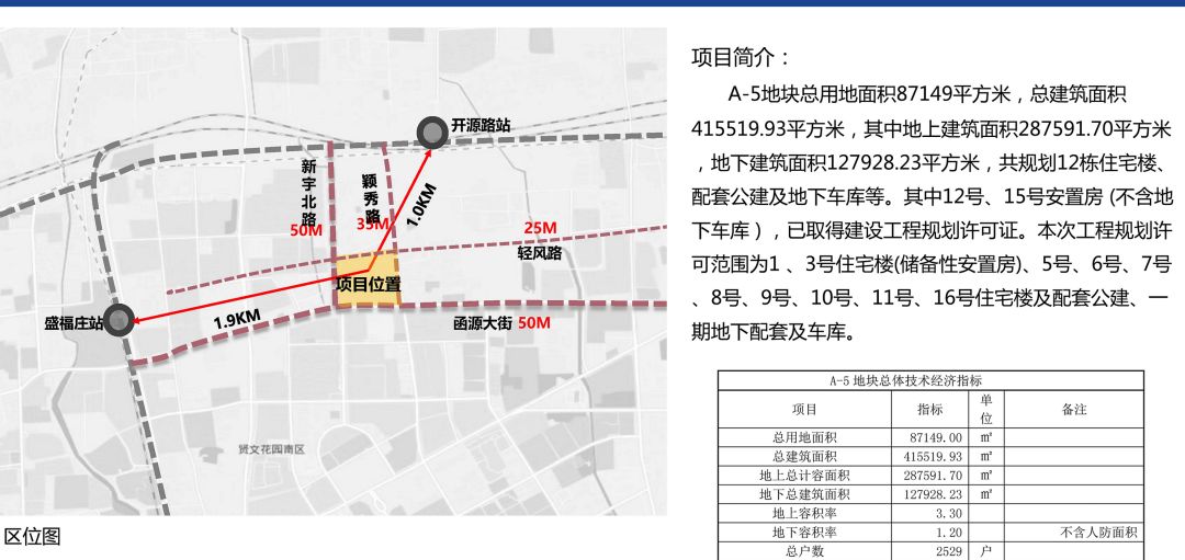 这里土地很贵!楼面价1万起!花园东路沿线,四楼盘利弊探访!