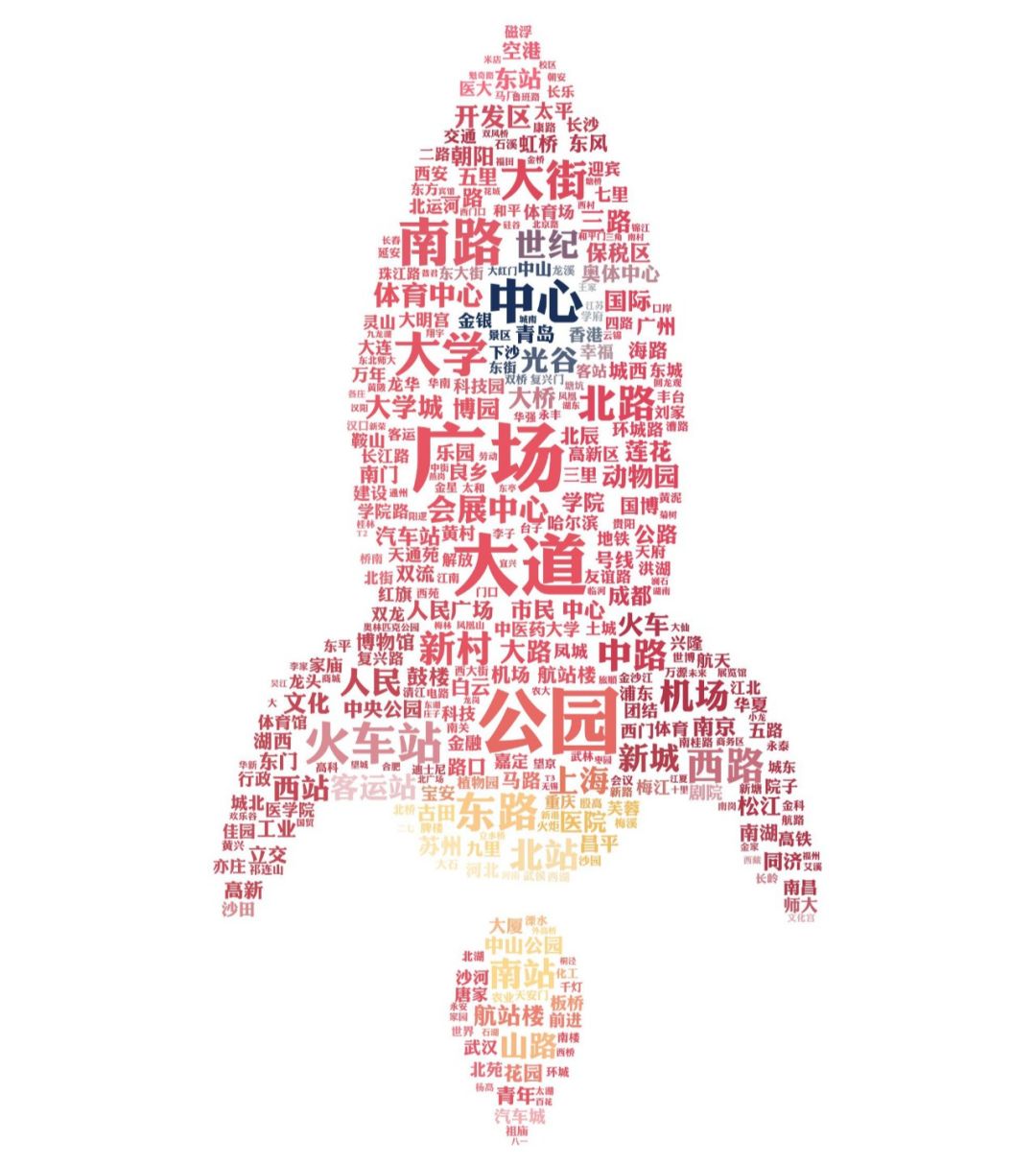 中国所有开通的地铁线路,2035地铁线路