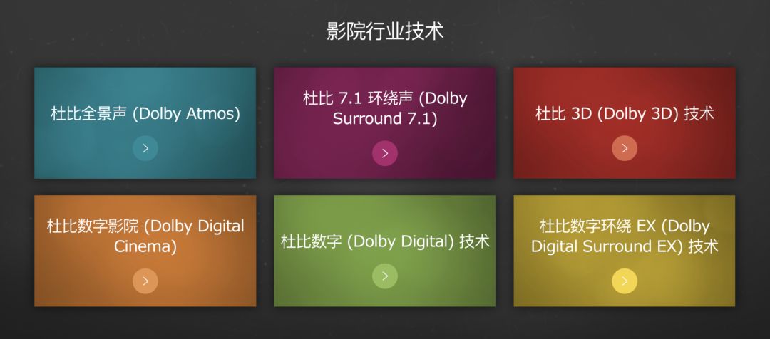电影院dts好还是杜比好,选电影院什么位置最好