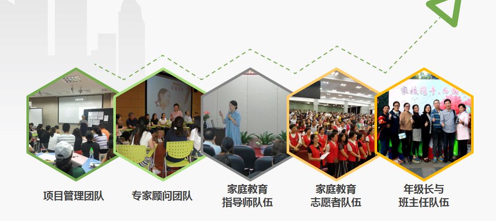 罗湖教改新进展,罗湖双周发布消息