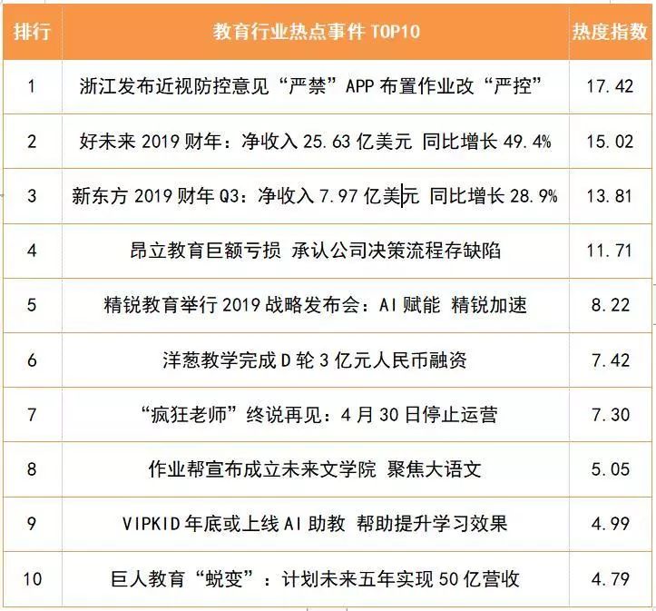 近视防控简报,2023近视防控白皮书
