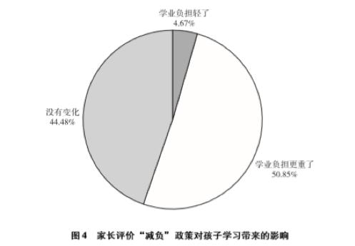 民办园报告,学前教育公平高质量发展