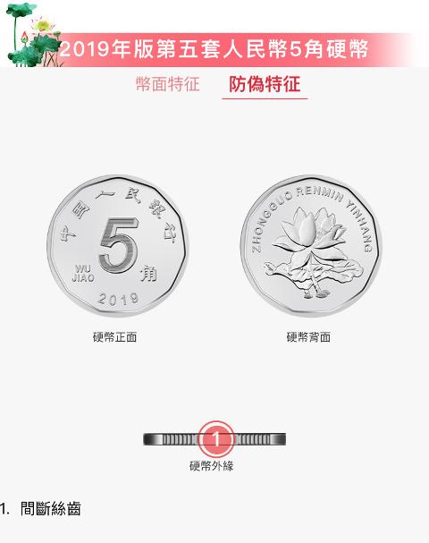 新版人民币100元如何验钞的真伪,新版人民币来啦