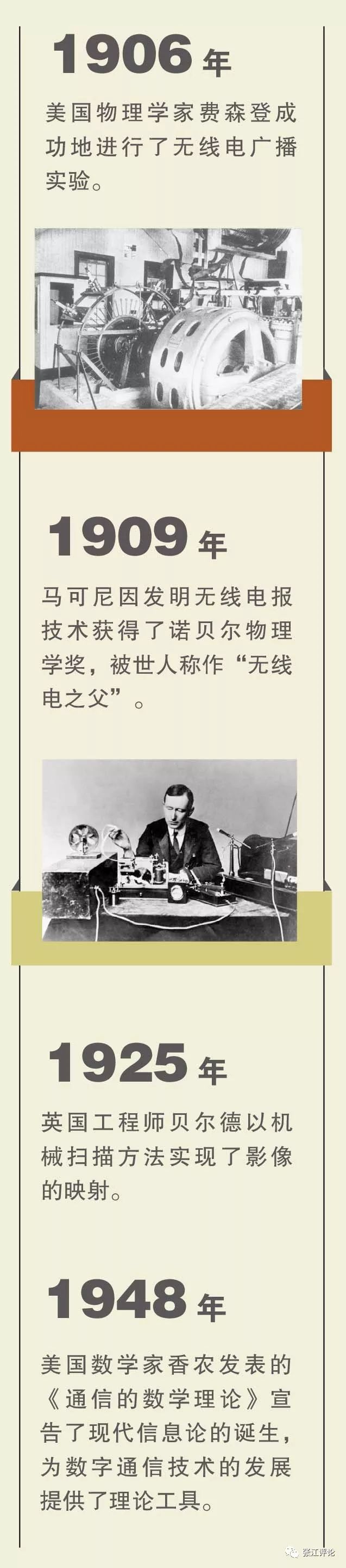 通信行业的核心技术,通信领域的主流技术