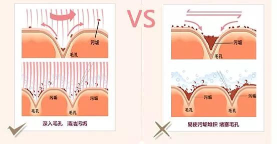 价值一百万的魔术,一双会变魔术的手
