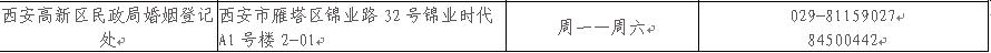 西安婚检免费政策,西安免费婚检需要带什么