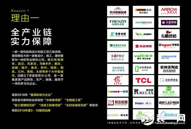 选择一家装饰公司,太原整体家装皆选一家一装饰