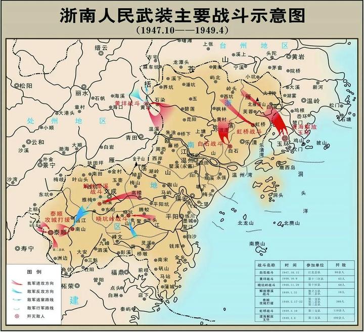 泰顺3000年｜70年前的5月3日，泰顺率温州各县之先获得解放