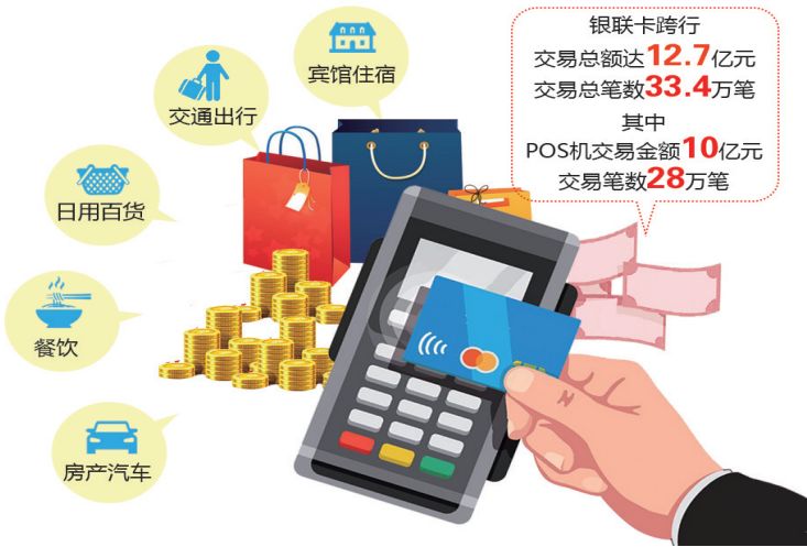 【本地新闻速读】养老保险多项业务可在家“躺着”办