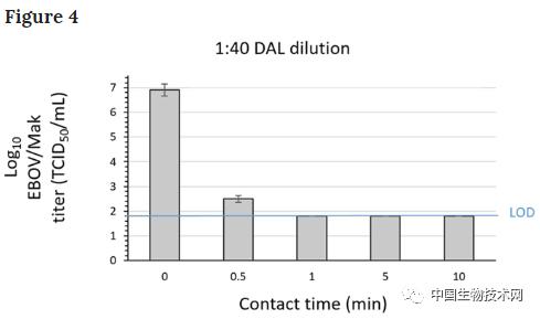 哪些消毒剂可以杀死新冠病毒,家用消毒液能杀灭新冠病毒吗