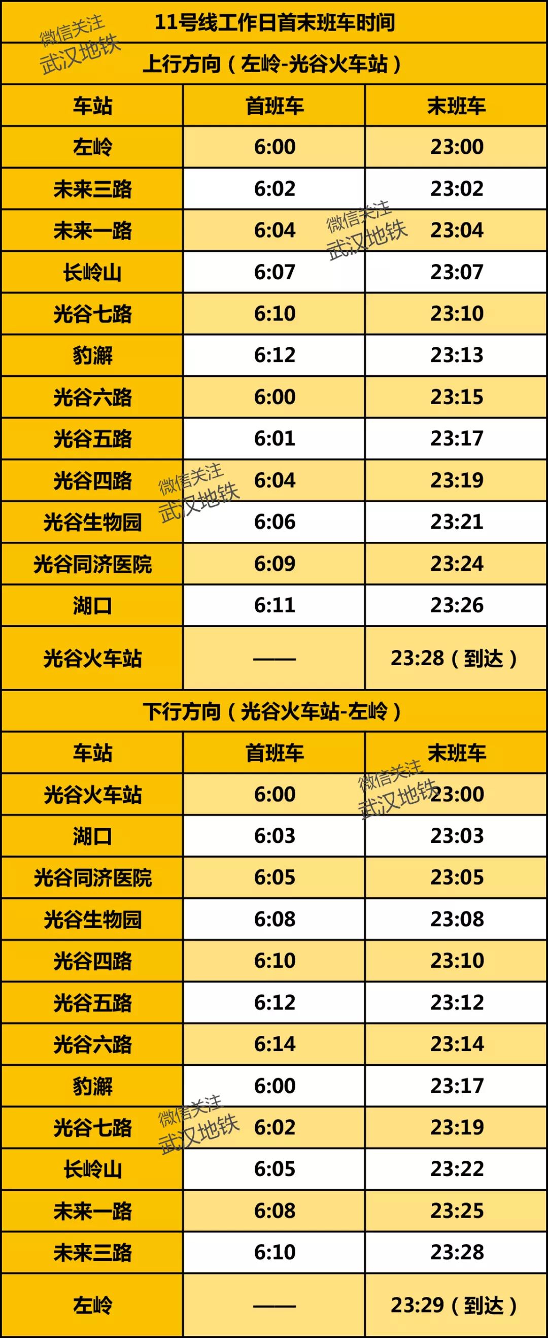 武汉地铁运营时间表最新,武汉地铁二号线地铁时刻表