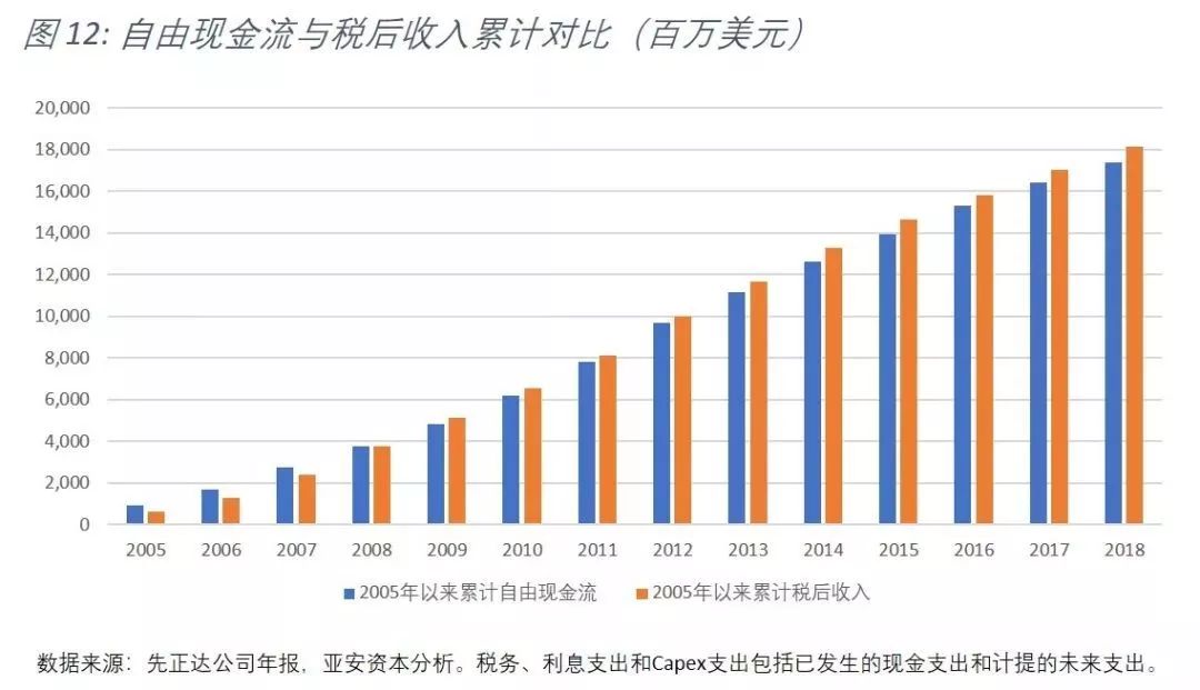 中化并购先正达美国,中化集团并购瑞士先正达