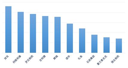 品牌侵权数据报告,品牌假冒侵权案例
