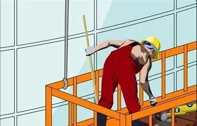 危险职业之高空作业,高空作业危险等级