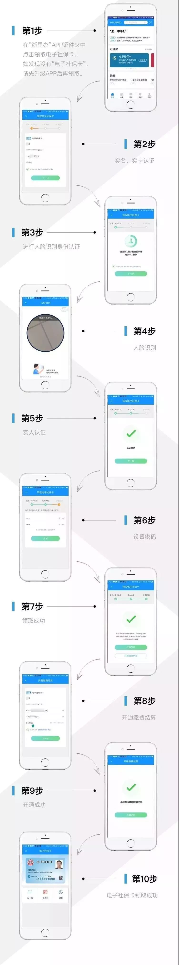 你还没领这张电子卡?赶紧进来看看!关系到每个金华人